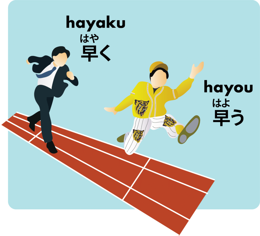 Converting "hayai" into an adverb in Standard Japanese and Kansai dialects.