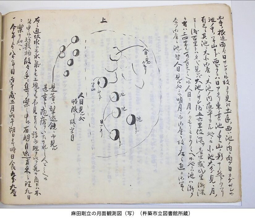 Asada Goryu's sketches of the surface of the Moon. Source: Osaka 21st Century Association https://www.osaka21.or.jp/web_magazine/osaka100/013.html